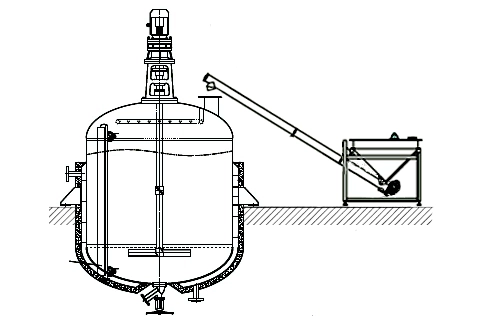反应釜螺旋加料