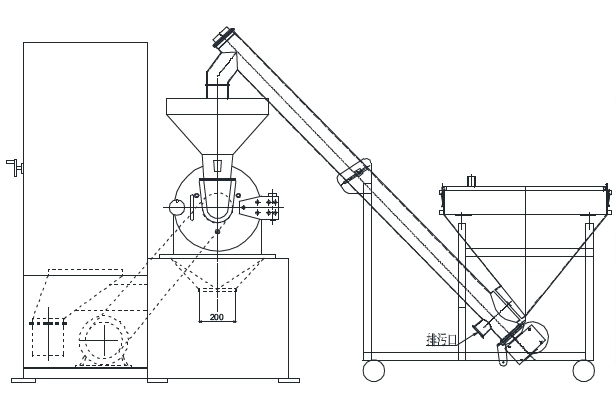 粉碎机螺旋加料