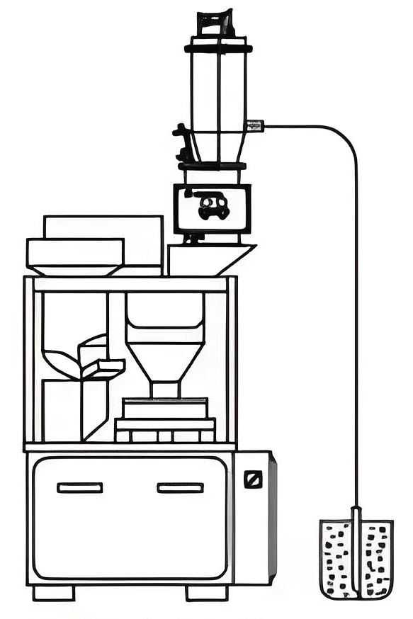 胶囊填充机加料示意图