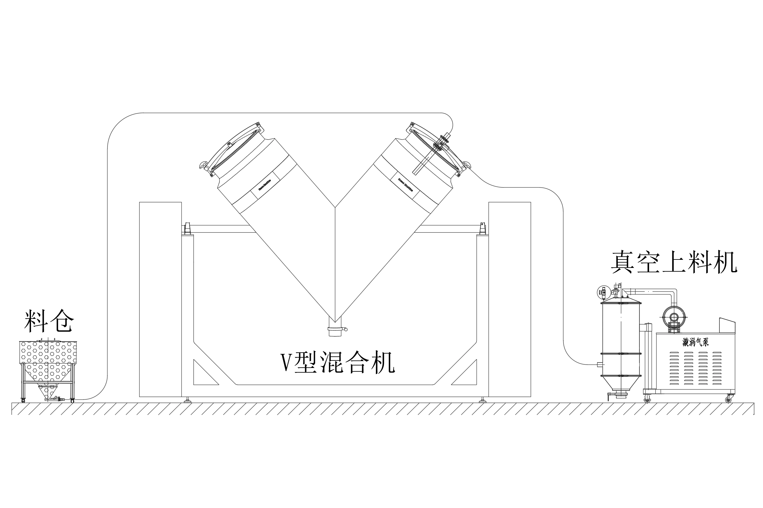V型混合机加料示意图