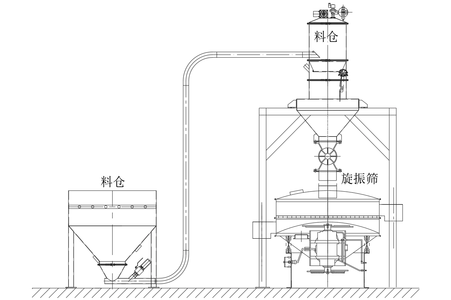 旋振筛加料示意图