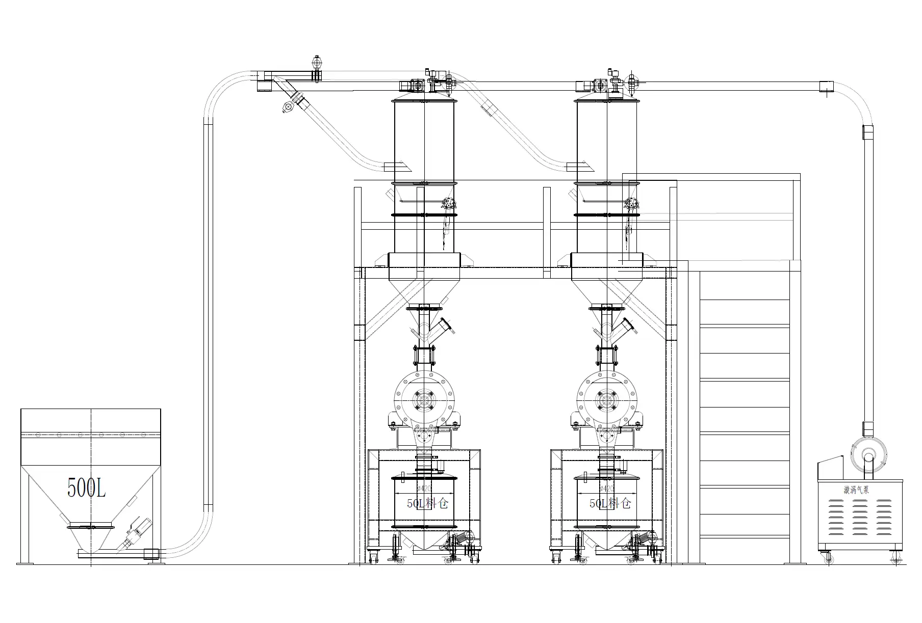球磨机集中供料示意图